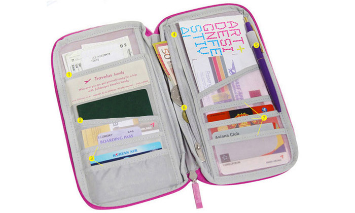 Housse Passeport Imperméable - Porte-cartes De Crédit, Idéale Voyage, études à L'étranger (cuir PU)