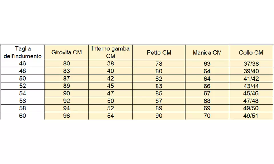 Set di 3 Abiti da Uomo Sartoriali