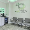 Image 8: Revitalize Your Look with 20 Units of Botox for One Area