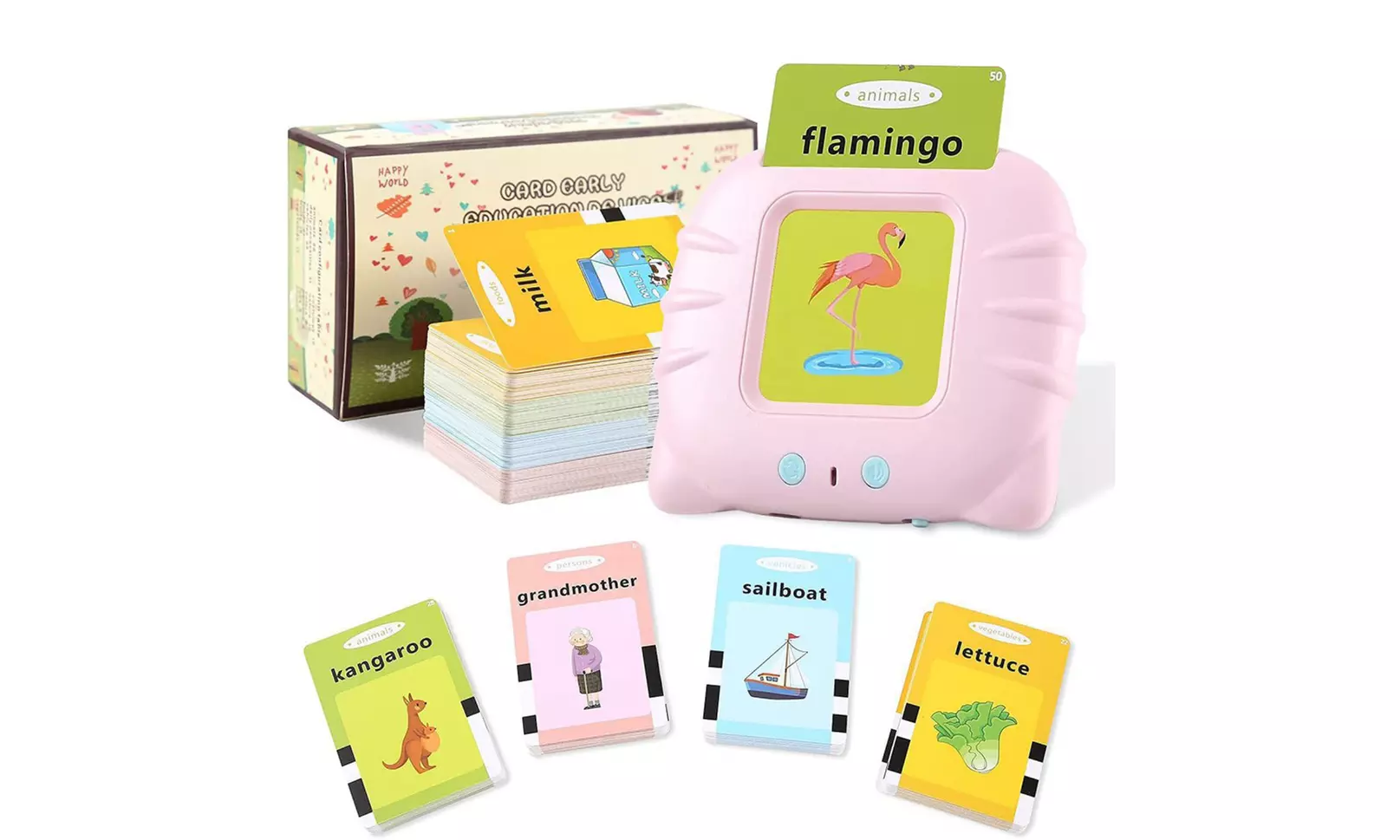 Talking Flash Cards Early Educational Toys with 224 Words - Primary Image