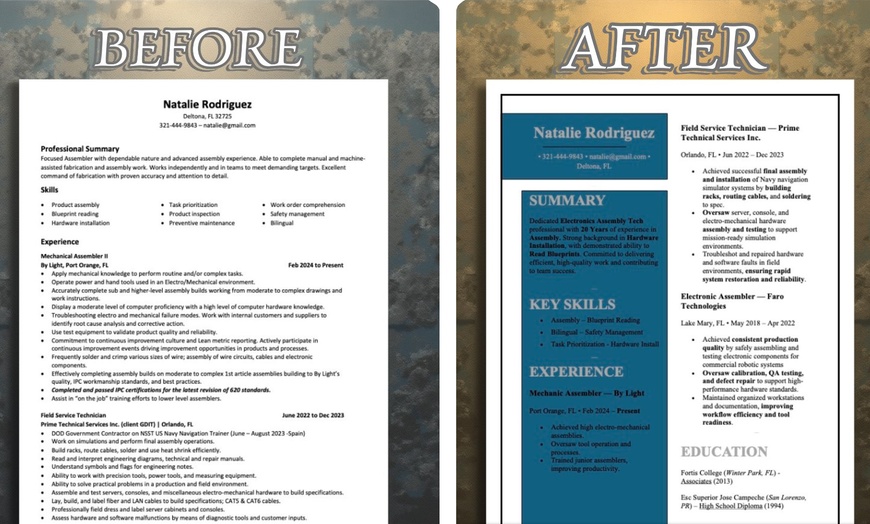 Image 2: Professional Resume Writing w/ Optional LinkedIn Profile Review & More