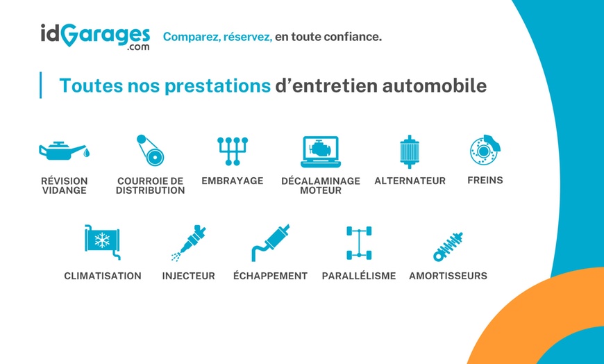 Image 2: Bon d'achat IdGarages pour prestations sur tous les types de véhicules