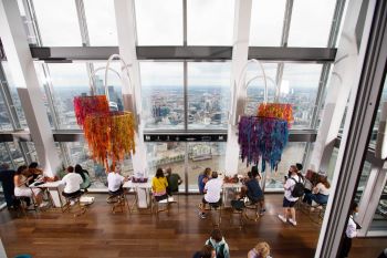 The View from the Shard