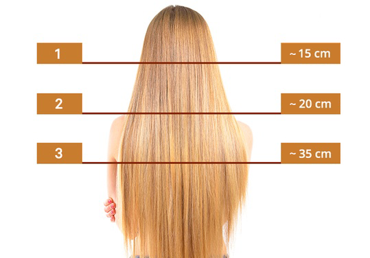 Hair Lengths