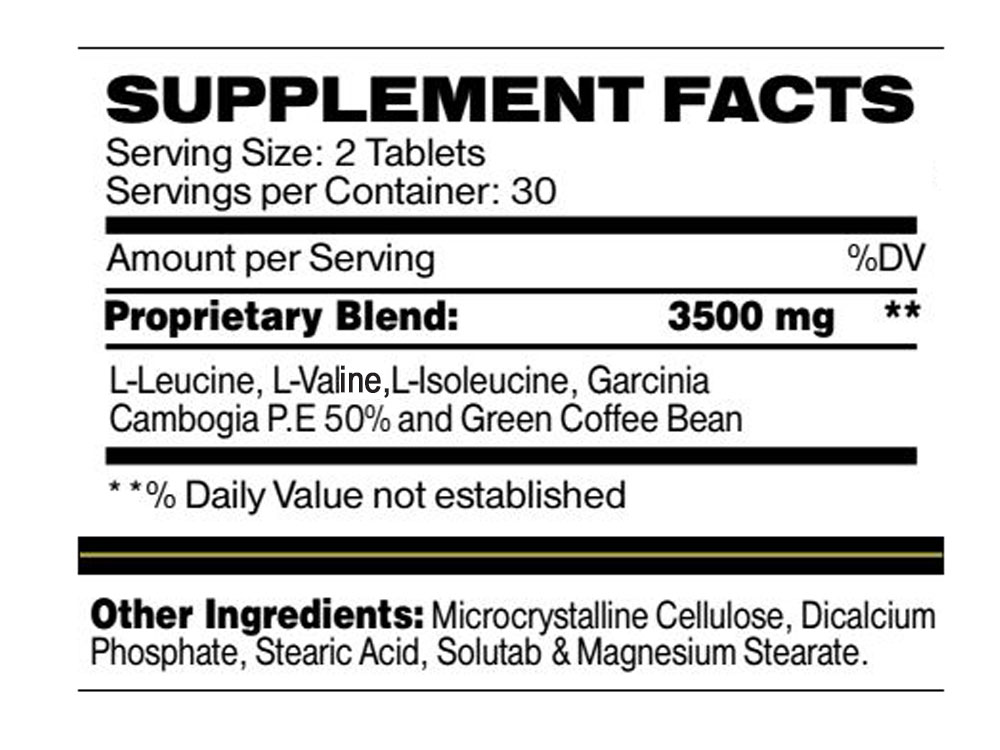 garcinia cambogia facts and reviews