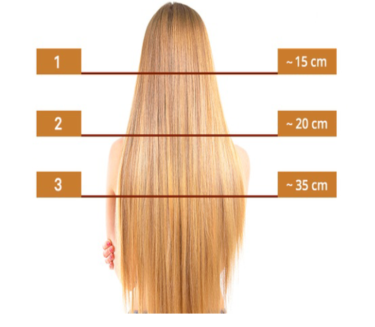 Hair callout