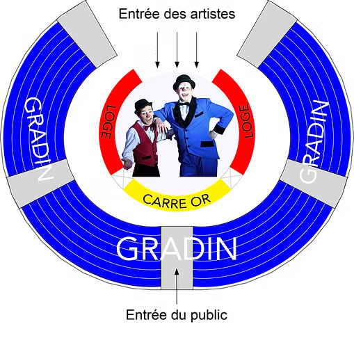 Cirque Nicolas Bouglione