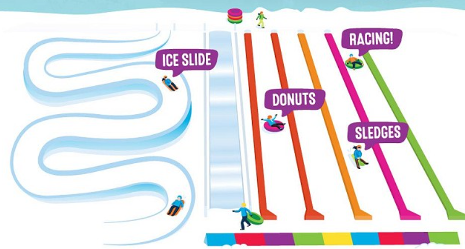 What to expect media