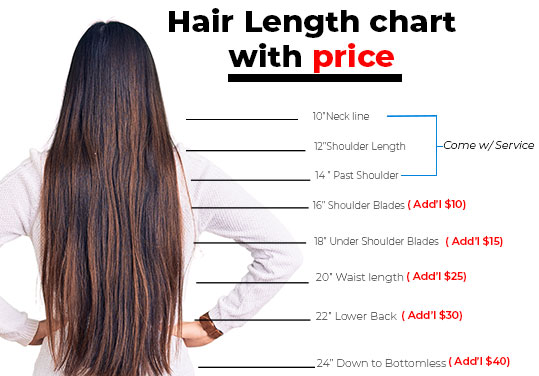 Hair Lengths