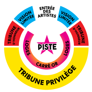 Le Grand Cirque Medrano