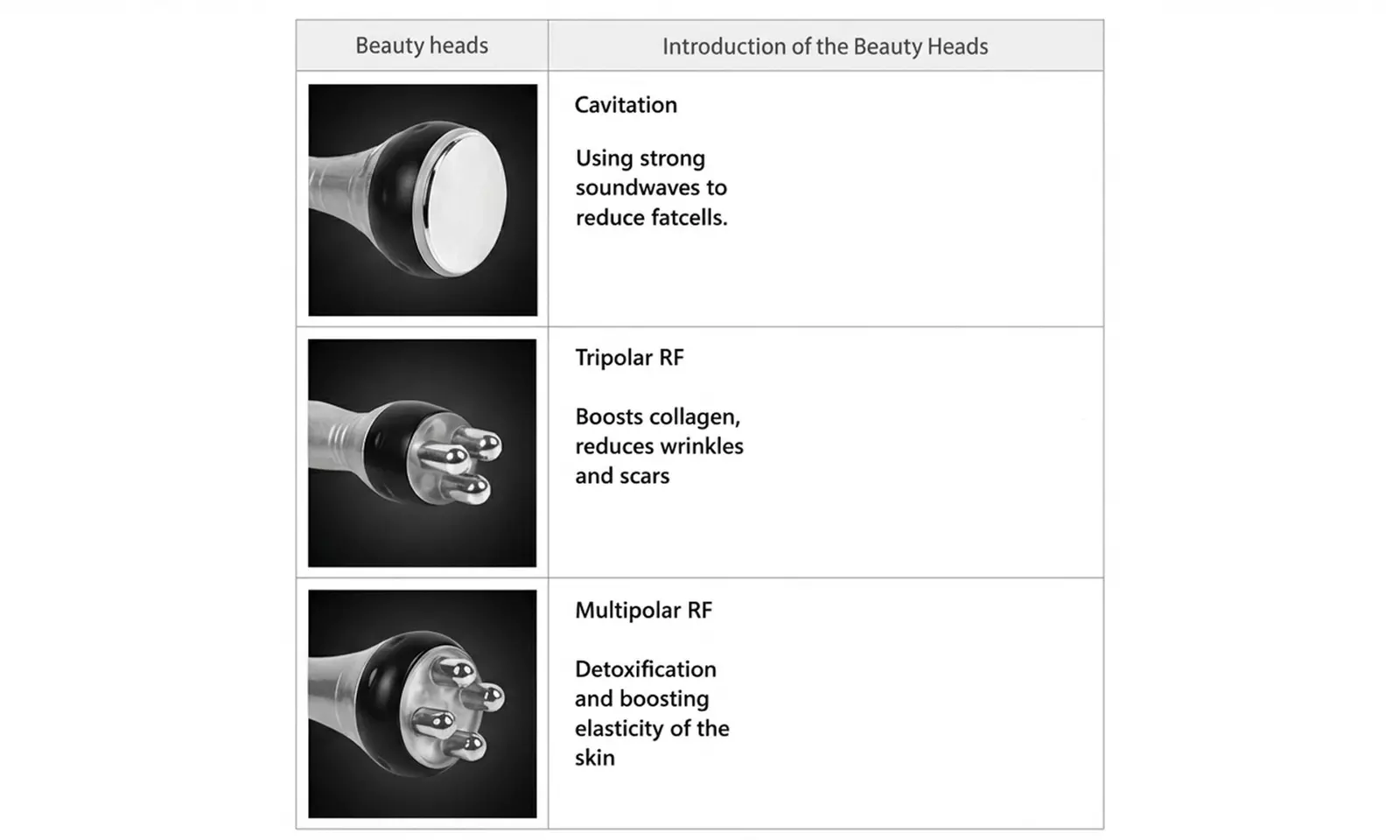 Dispositif EMS multifonction 3-en-1