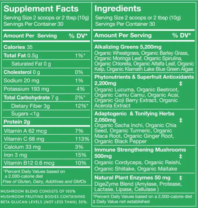 Delicious Cookie - Up to 35% Off