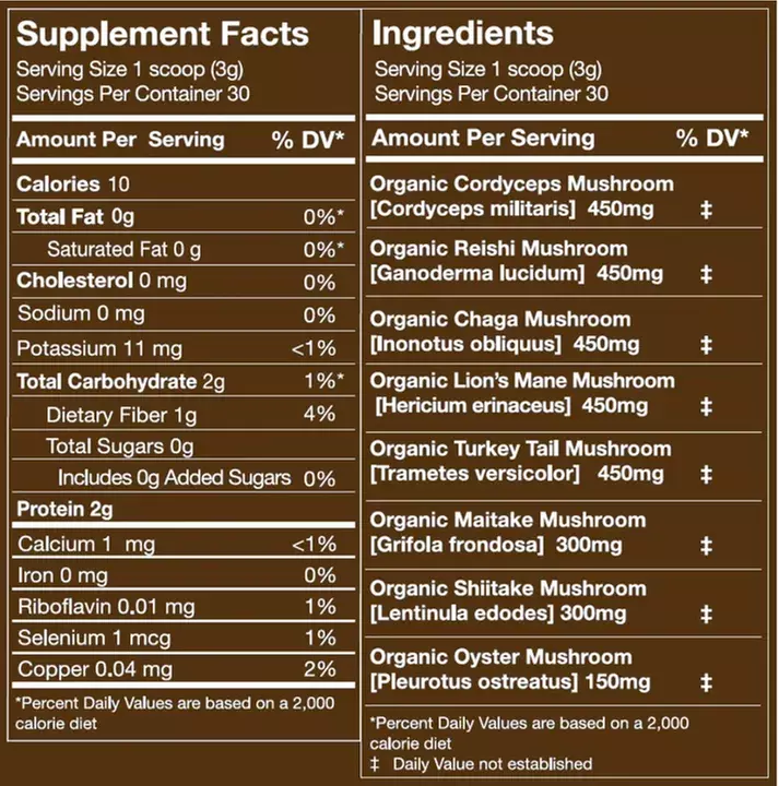 Delicious Cookie - Up to 35% Off