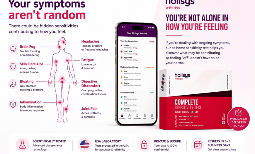 Image 5: Comprehensive Sensitivity Tests for Gut, Skin, Energy & Hormones