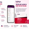 Image 5: Comprehensive Sensitivity Tests for Gut, Skin, Energy & Hormones