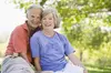 Up to 28% Off on Senior Care at A One Homecare Services
