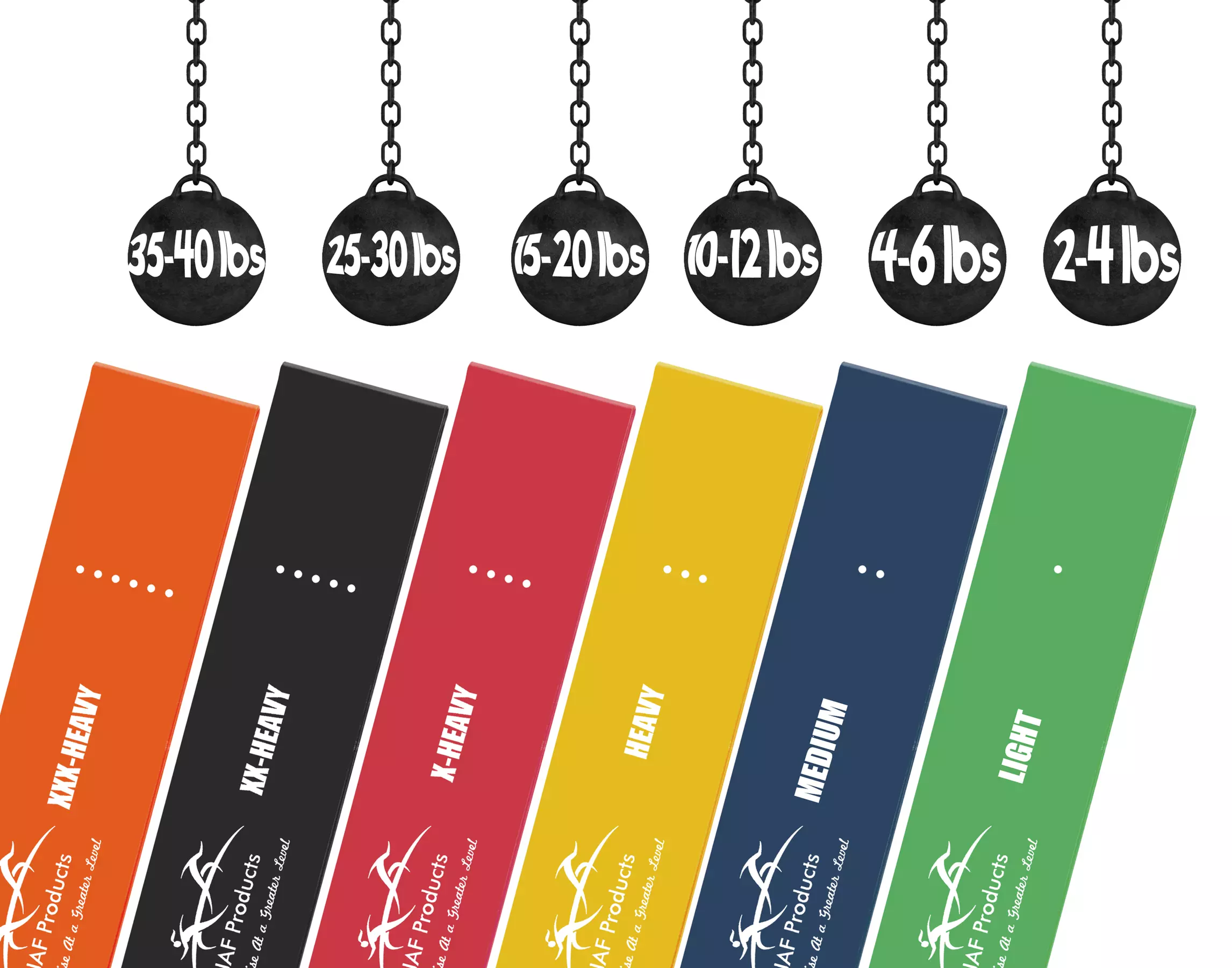 Strength Performance Exercise Resistance Loop Bands (Set of 6) - Primary Image