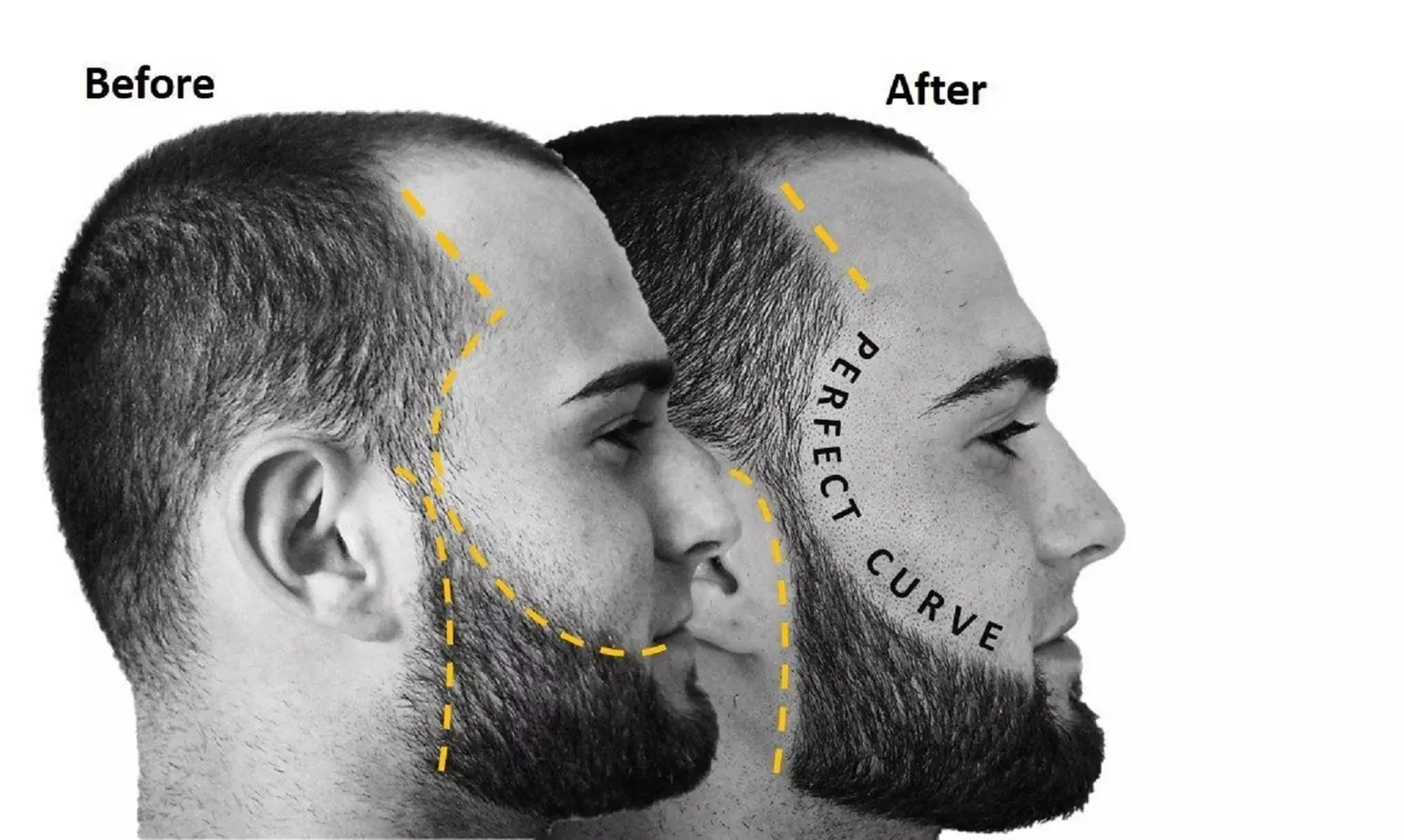 The Cut Buddy Beard/Hairline Trimming Template and Mustache Grooming Guide - Second Medium