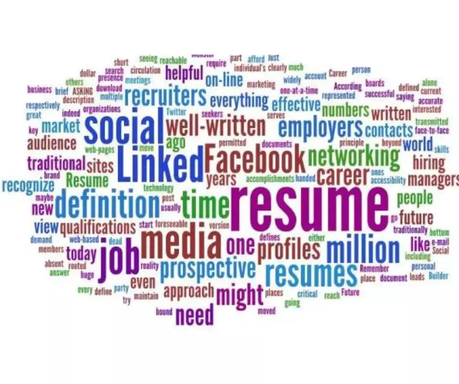 Up to 40% Off on Consultant - Resume Writing at Summer's Writing Service - Second Medium