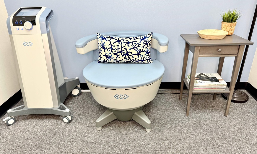 Image 5: Strengthen your pelvic floor for bladder control