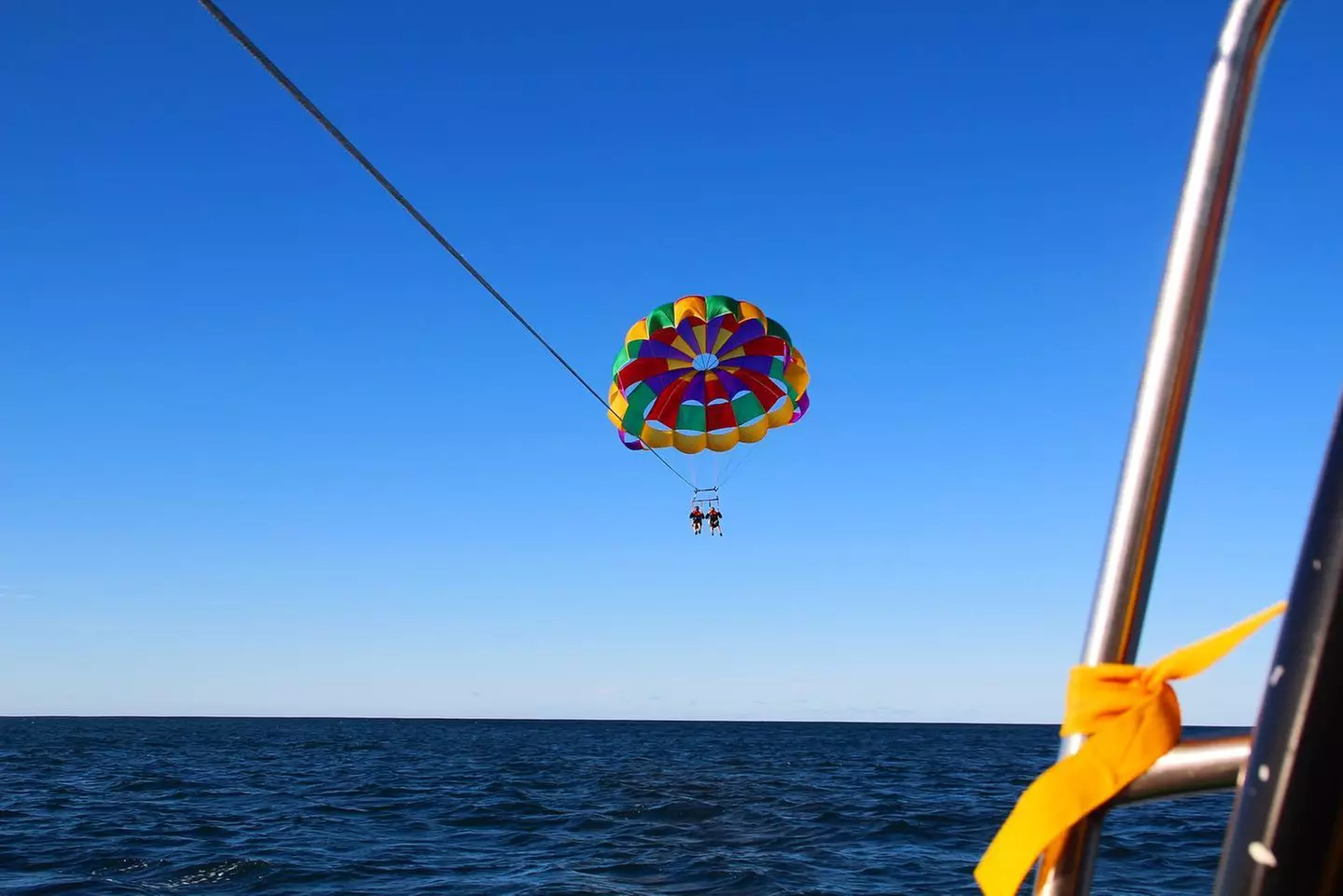 Experience the Thrill of Parasailing
