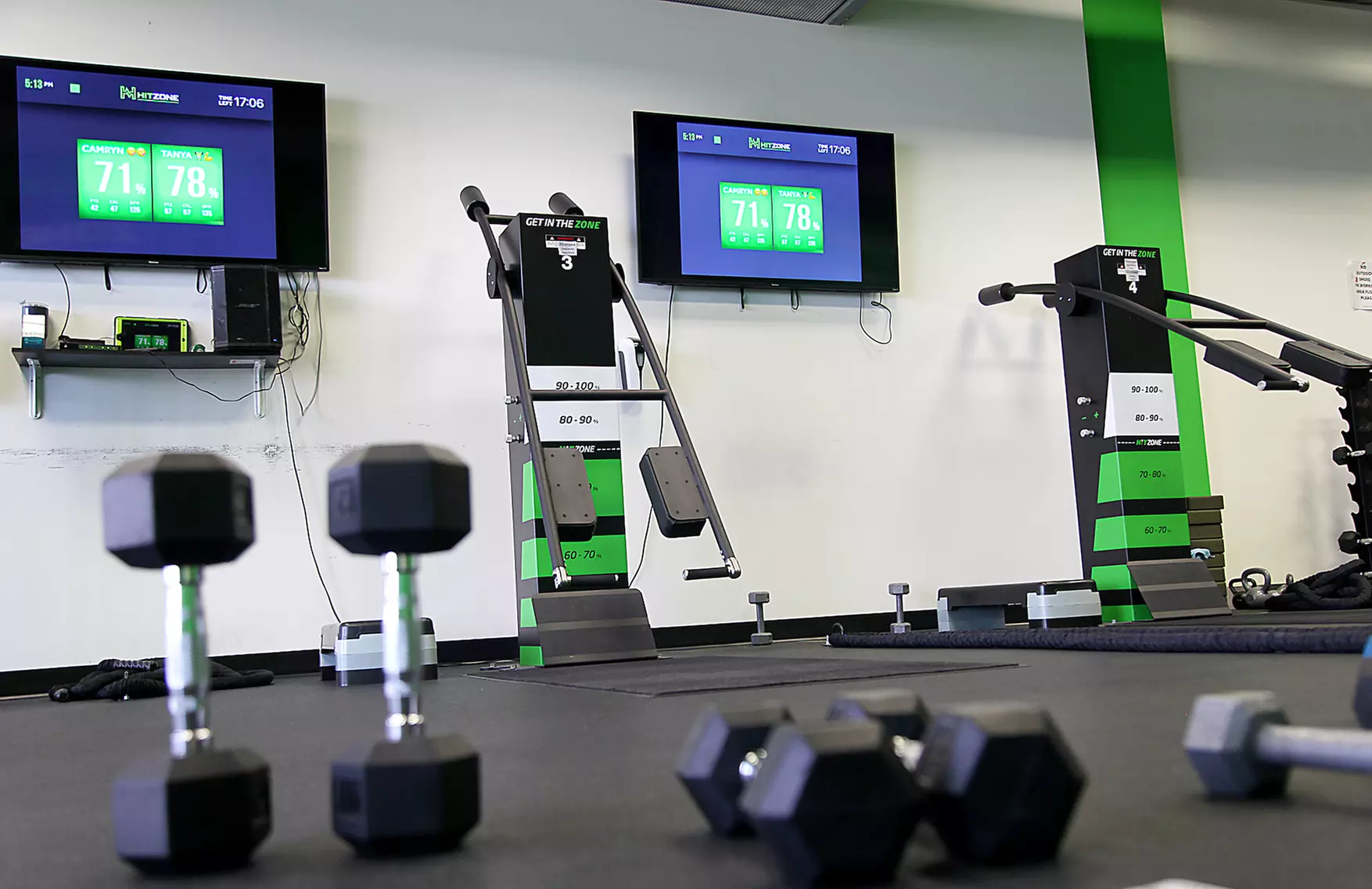 Transform Your Fitness Journey: Unlimited HIIT & CrossFit Classes