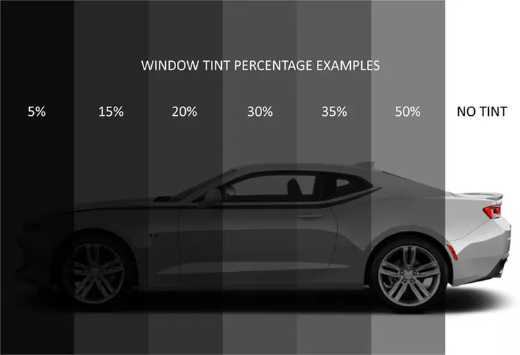 Window Tinting Garner