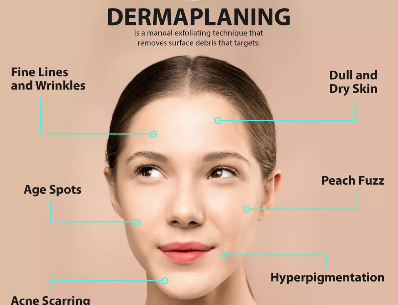 Up to 59% Off on Facial at Waxing and Threading The City - Primary Image