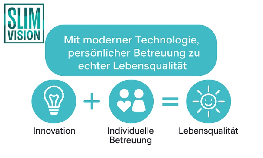 Image 2: Bis zu 30% Rabatt auf den EMS (elektrische Muskelstimulation) bei Slimvision