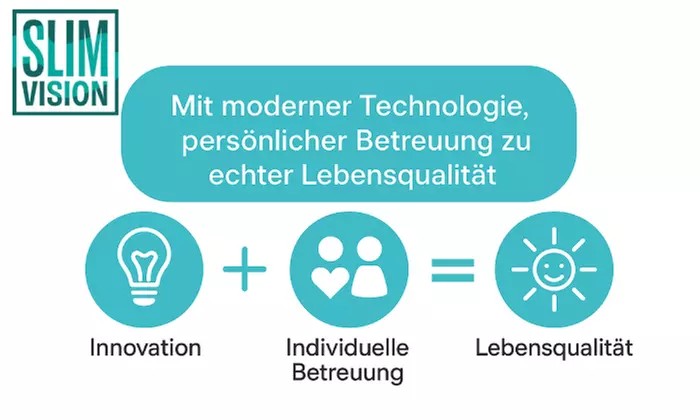 Bis zu 30% Rabatt auf den EMS (elektrische Muskelstimulation) bei Slimvision