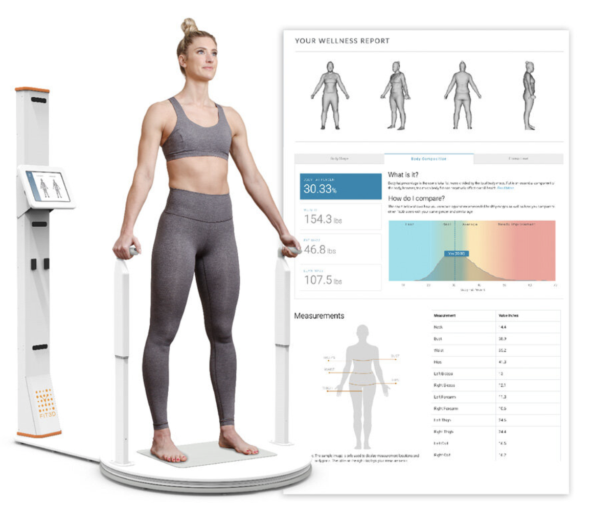 Up to 50% Off on Body Scanning at Geca Aesthetics - Primary Image