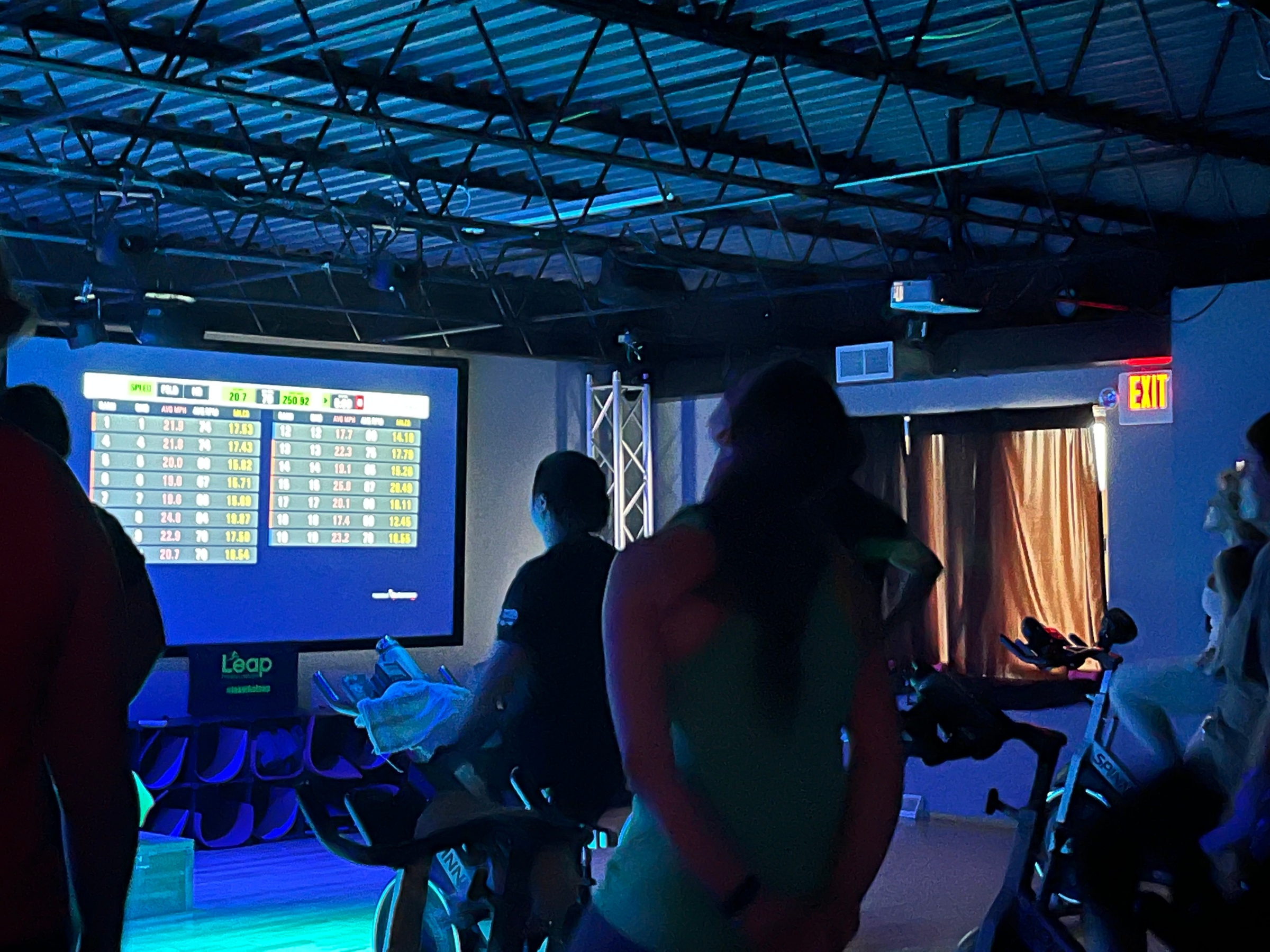 Unwind and Energize with 10 or 5 Spin Classes