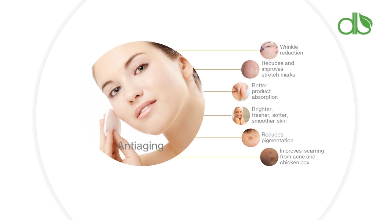 Up to 59% Off on Facial at Diverse Beauty