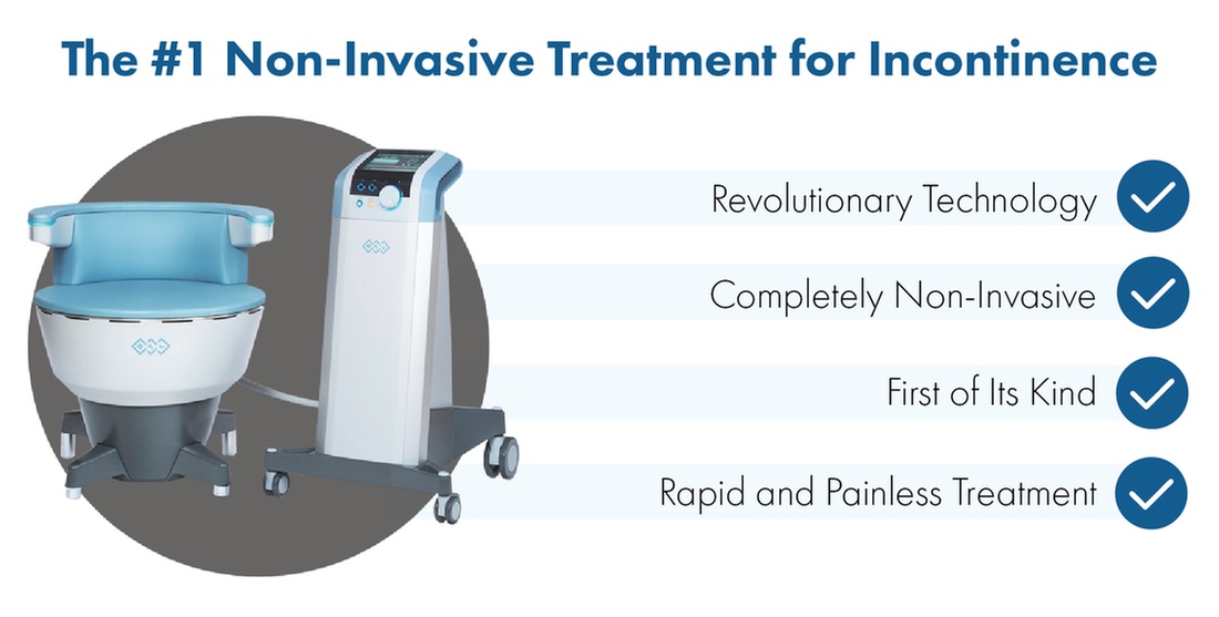 Up to 30% Off on Emsella Treatment  at Medical Aesthetics of New Jersey