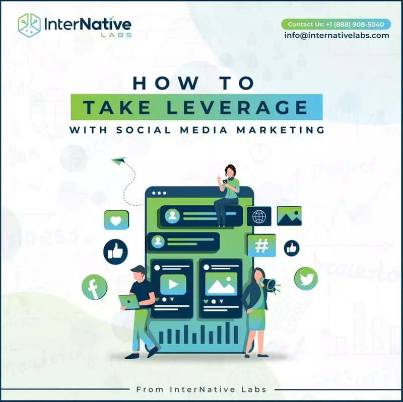 Up to 50% Off on Marketing Consultant at InterNative Labs LLC - Primary Image