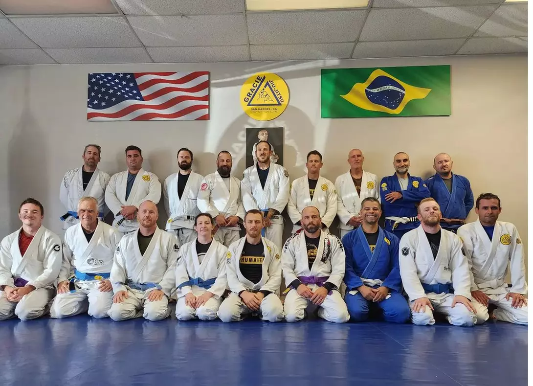 Up to 67% Off on Martial Arts Training at STG Jiu Jitsu - Primary Image