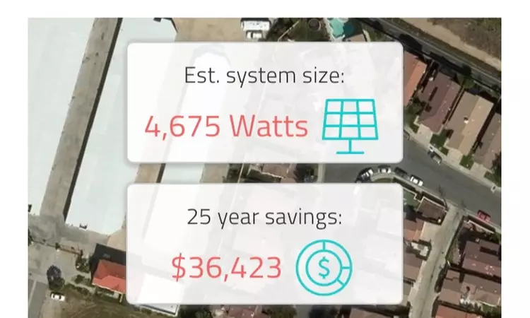 Up to 60% Off on Solar Panel Installation at Sunray Energy - Primary Image