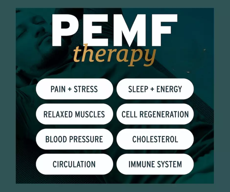 Up to 60% Off on Pain Theraphy at Sunmed - Primary Image