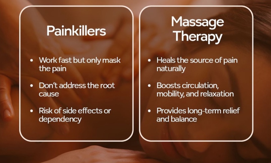 Image 3: Lymphatic Drainage, Deep Tissue Massage & More Exclusively for Women