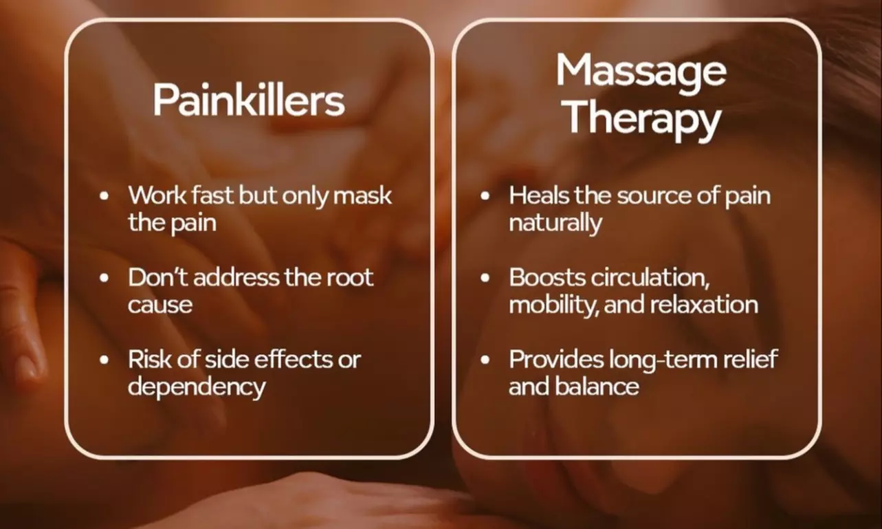 Lymphatic Drainage, Deep Tissue Massage & More Exclusively for Women