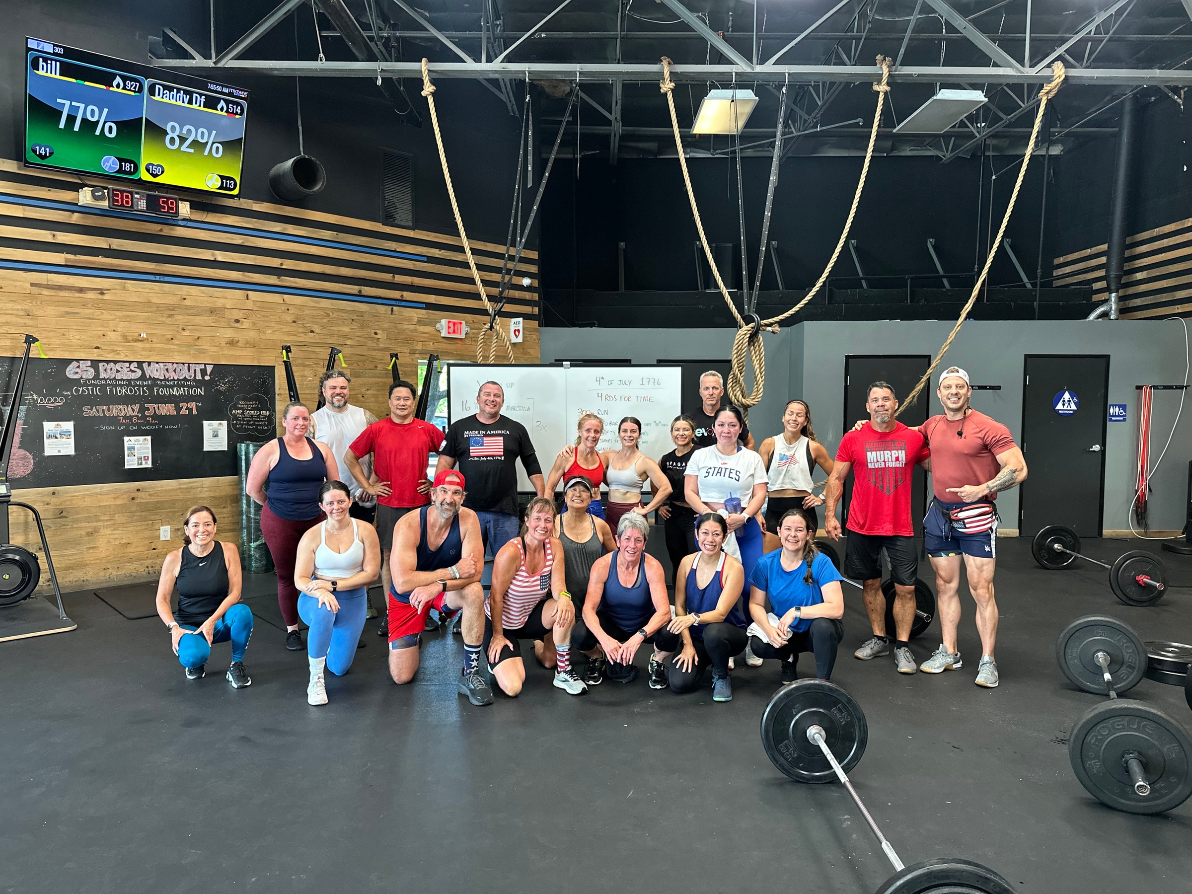 Jumpstart Your Fitness Journey with Unlimited Class Packages