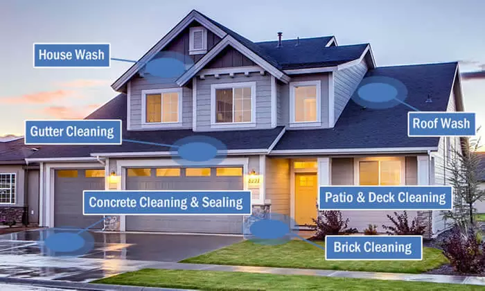 Revitalize Your Home with Gift Card at Two brothers pro wash ( Up to 55% Off ) - Primary Image