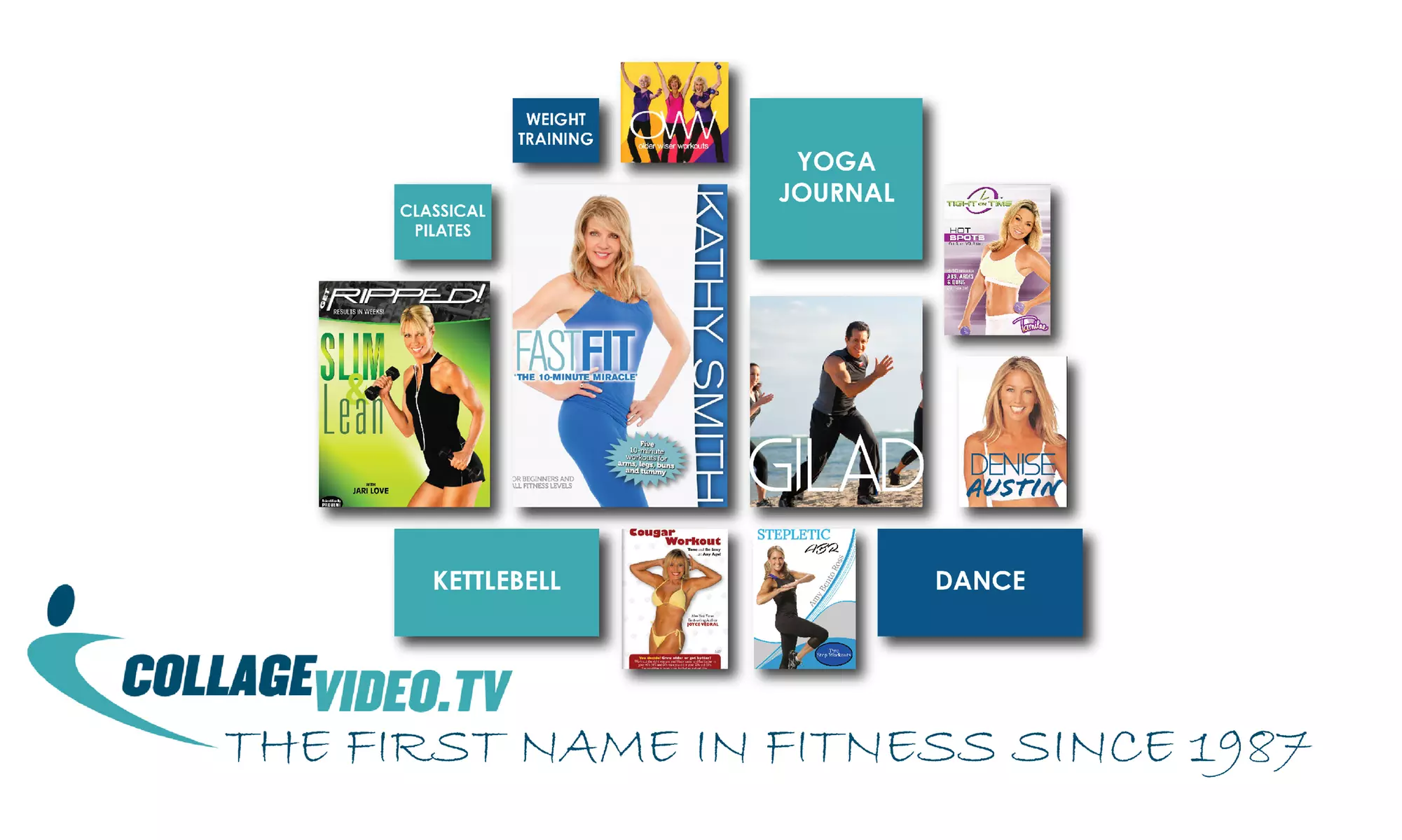 Up to 30% Off on Online Health & Fitness Course at Collage Video TV - Primary Image