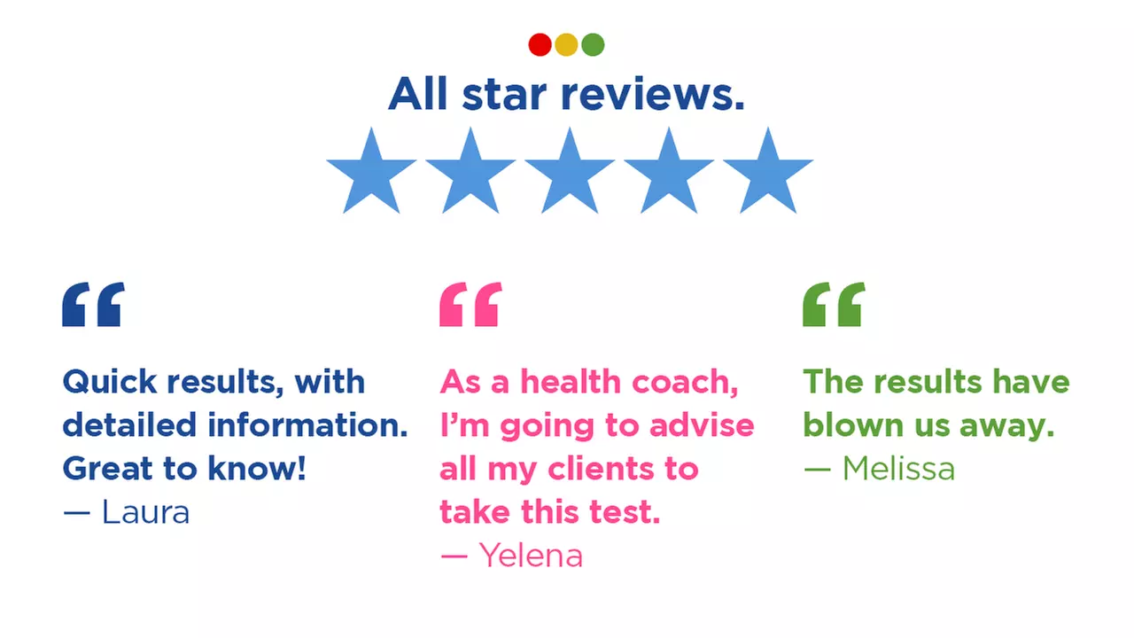 Up to 87% Off on Allergy/Food Intolerance Testing at Ucari