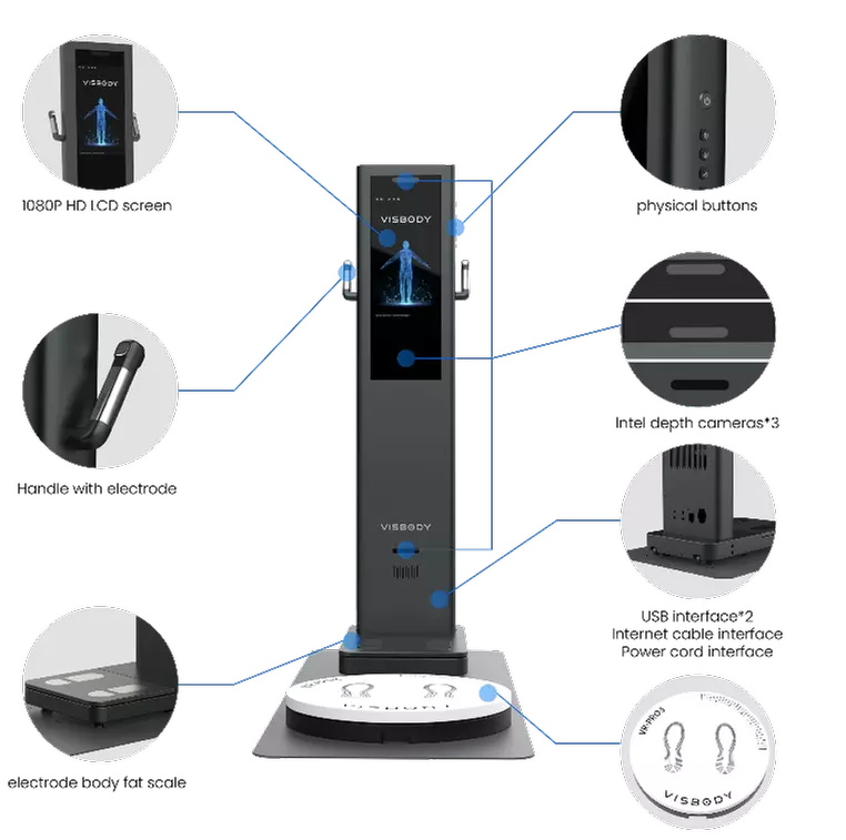 Bis zu 58% Rabatt auf Körperscanning bei Körperformen Werl