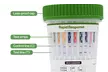 Rapid Drug Testing: Choose from 5, 10, or 17 Panel (Up to 55% Off) At SafeTest Solutions - Second Medium