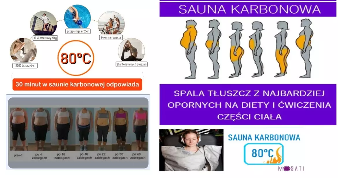 Do 31% zniżki na: Sauna w firmie Strefa Terapii ''Relaxare'' - Primary Image