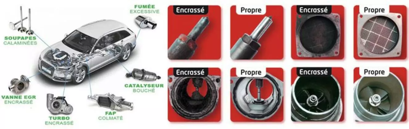 Décalaminage à l'hydrogène (30% de remise) chez Service global automobile - Primary Image
