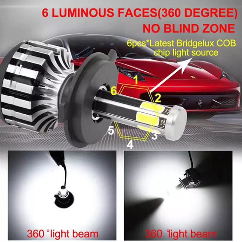 Up to 50% Off on Car Accessory - Exterior (Retail) at Polaris Star LED - Second Medium