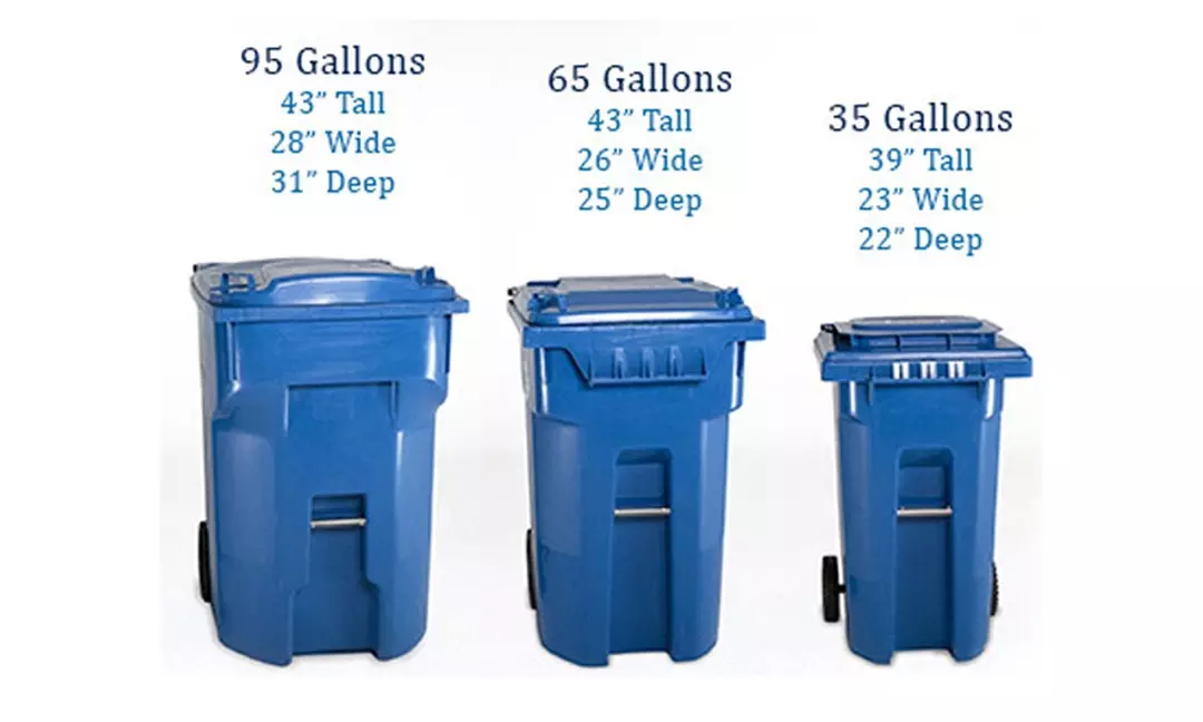 Up to 39% Off for Residential trash bin cleaning and sanitation - Second Medium